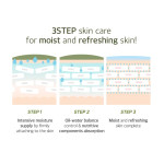 Secret Key Marine Racoony Hydrogel Eye & Multi Patch