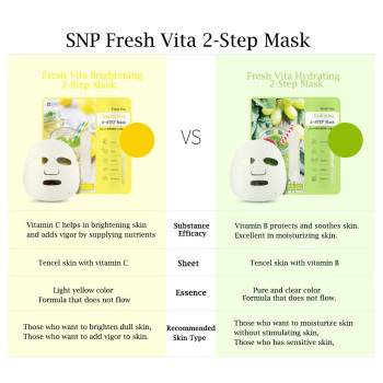 SNP Fresh Vita Brightening und Hydrating Two-step Mask