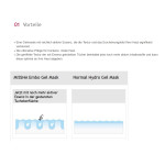 MISSHA embo Gel Mask Waterful Bomb