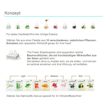 It's Skin The Fresh Mask Sheet Tomato Tomate Gesichtsmaske