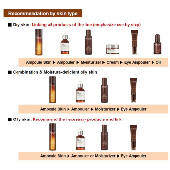 MISSHA Bee Pollen Ampoule Skin