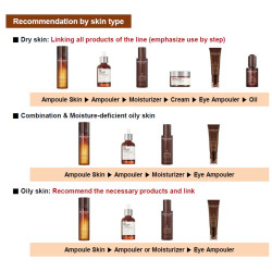 MISSHA Bee Pollen Ampoule Skin