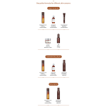 MISSHA Bee Pollen Cream