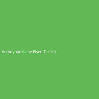 Aerodynamische Eisen-Tabelle