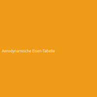 Aerodynamische Eisen-Tabelle